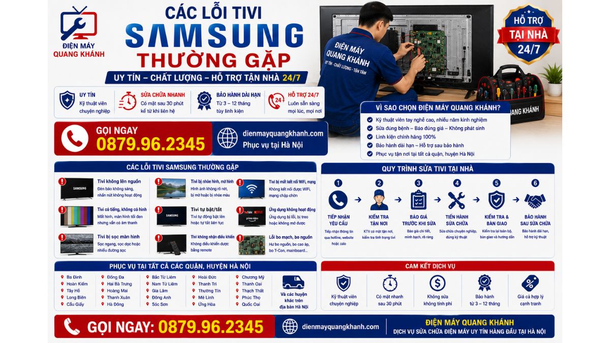 Các Lỗi Tivi Samsung Thường Gặp https://dienmayquangkhanh.com 0879.96.2345 Uy Tín – Hỗ Trợ Tận Nhà 24/7