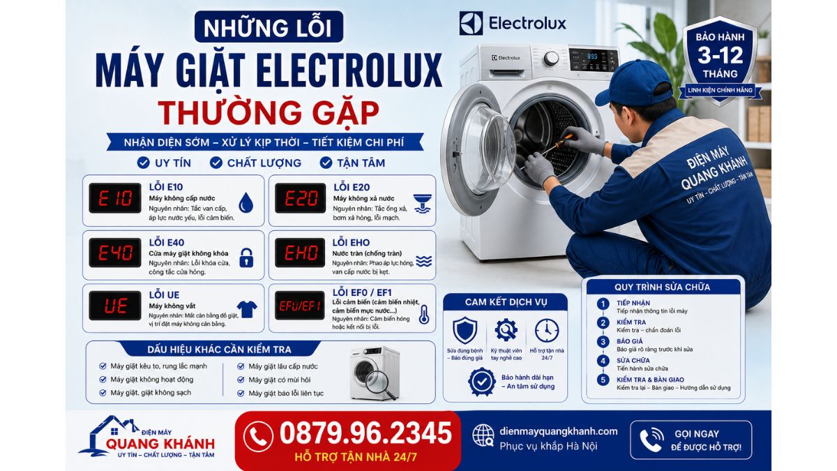 Những Lỗi Máy Giặt Electrolux Thường Gặp https://dienmayquangkhanh.com 0879.96.2345 Uy Tín – Hỗ Trợ Tận Nhà 24/7