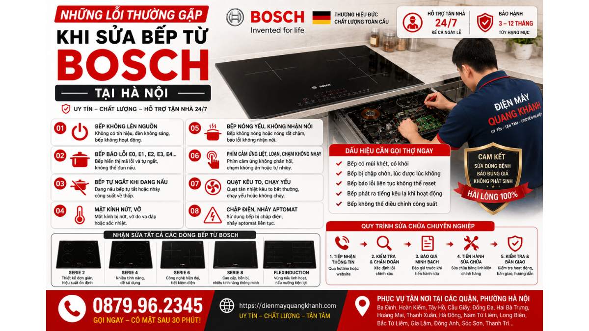 Những Lỗi Thường Gặp Khi Sửa Bếp Từ Bosch Tại Hà Nội https://dienmayquangkhanh.com 0879.96.2345 Uy Tín – Hỗ Trợ Tận Nhà 24/7