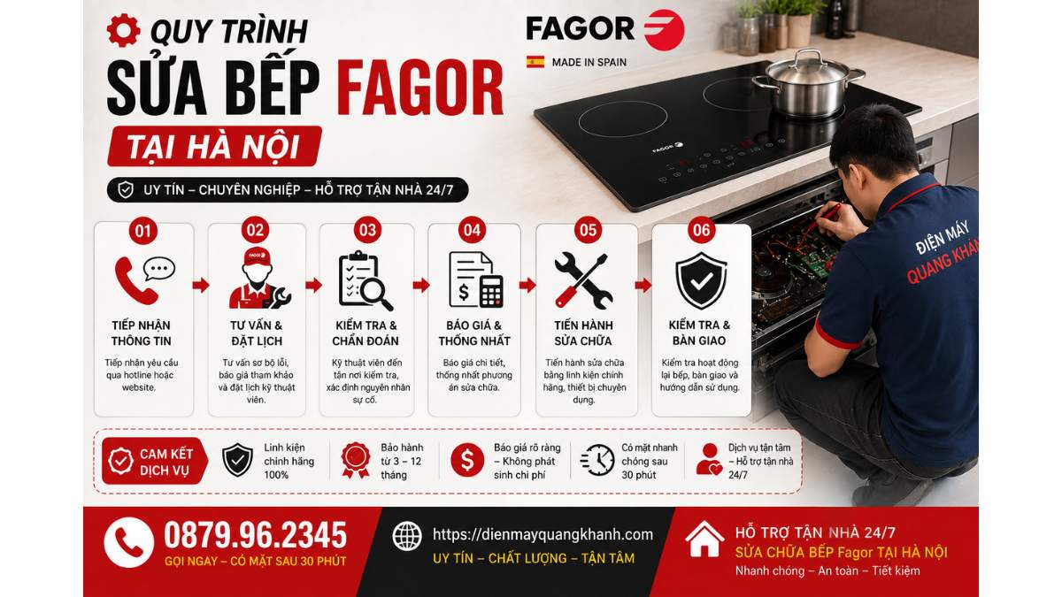 Quy Trình Sửa Bếp Từ Fagor Tại Hà Nội https://dienmayquangkhanh.com 0879.96.2345 Uy Tín – Hỗ Trợ Tận Nhà 24/7