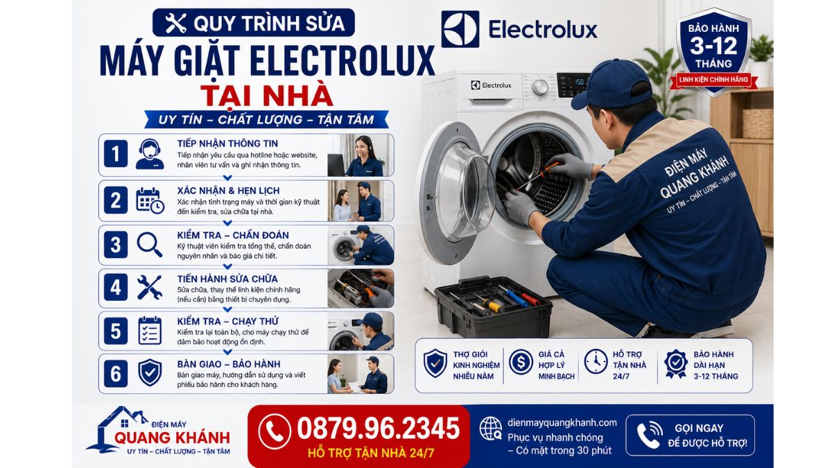 Quy Trình Sửa Máy Giặt Electrolux Tại Nhà https://dienmayquangkhanh.com 0879.96.2345 Uy Tín – Hỗ Trợ Tận Nhà 24/7