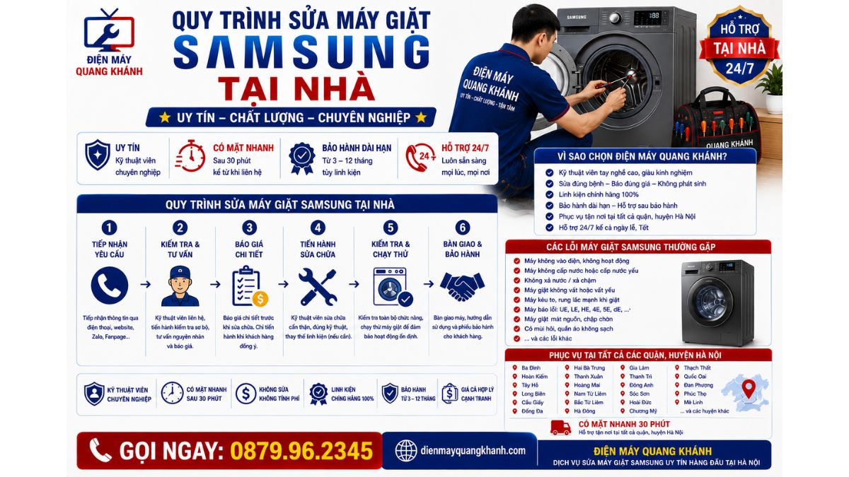 Quy Trình Sửa Máy Giặt Samsung Tại Nhà https://dienmayquangkhanh.com 0879.96.2345 Uy Tín – Hỗ Trợ Tận Nhà 24/7