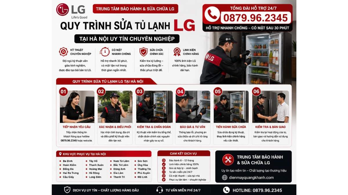 Quy trình sửa tủ lạnh lg tại hà nội Uy Tín Chuyên Lh 0879.96.2345 https://dienmayquangkhanh.com