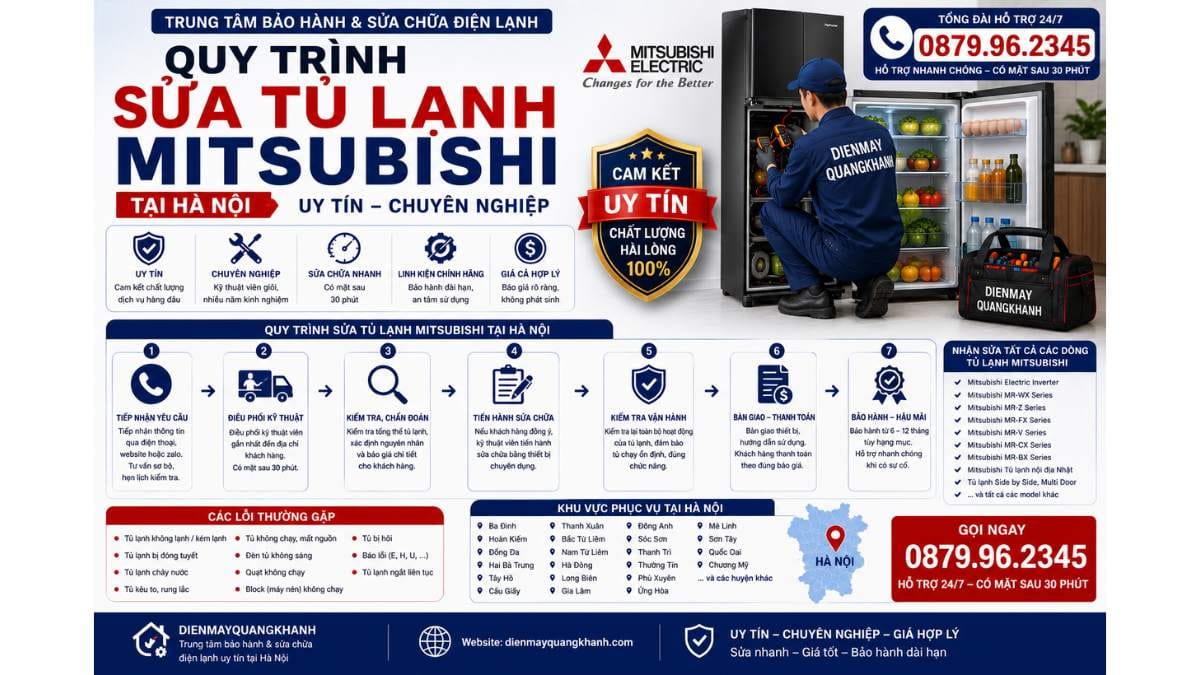 Quy trình sửa tủ lạnh mitsubishi tại hà nội Uy Tín Chuyên Lh 0879.96.2345 https://dienmayquangkhanh.com