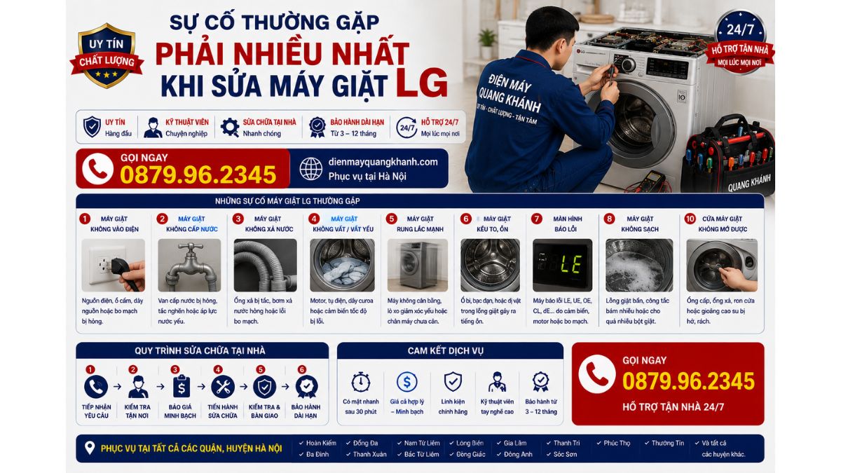 Sự cố thường gặp phải nhiều nhất khi sửa máy giặt LG https://dienmayquangkhanh.com 0879.96.2345