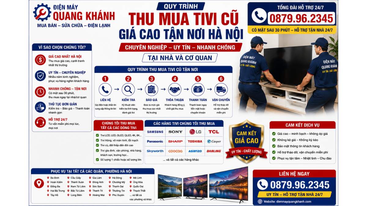 Quy trình thu mua tivi cũ giá cao tận nơi Hà Nội Chuyên Nghiệp Tại Nhà Và Cơ Quan