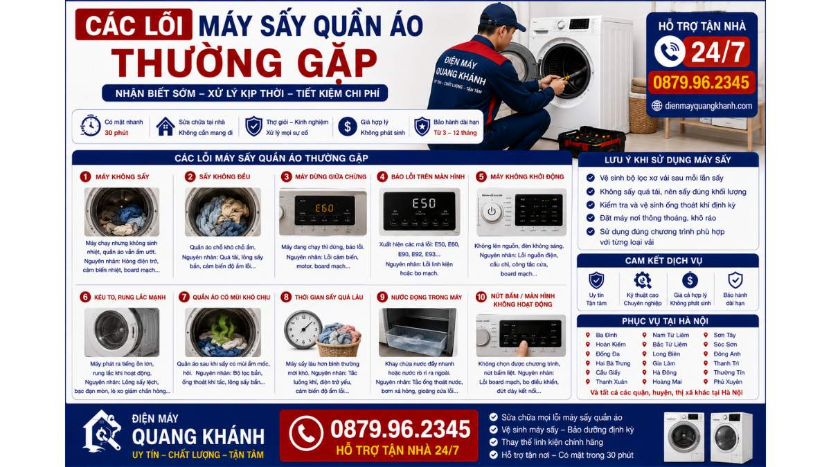 Các Lỗi Máy Sấy Quần Áo Thường Gặp https://dienmayquangkhanh.com 0879.96.2345 Uy Tín – Hỗ Trợ Tận Nhà 24/7