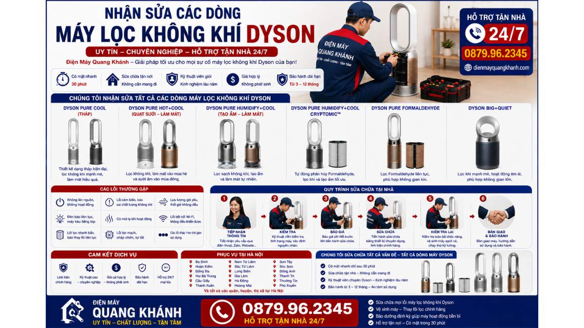 Nhận Sửa Các Dòng Máy Lọc Không Khí Dyson https://dienmayquangkhanh.com 0879.96.2345 Uy Tín – Hỗ Trợ Tận Nhà 24/7