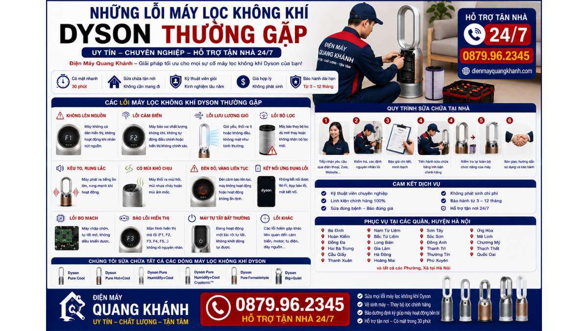 Những Lỗi Máy Lọc Không Khí Dyson Thường Gặp https://dienmayquangkhanh.com 0879.96.2345 Uy Tín – Hỗ Trợ Tận Nhà 24/7