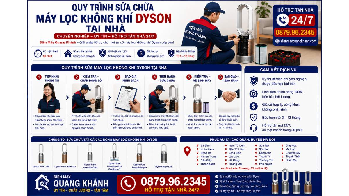 Quy Trình Sửa Máy Lọc Không Khí Dyson Tại Nhà https://dienmayquangkhanh.com 0879.96.2345 Uy Tín – Hỗ Trợ Tận Nhà 24/7