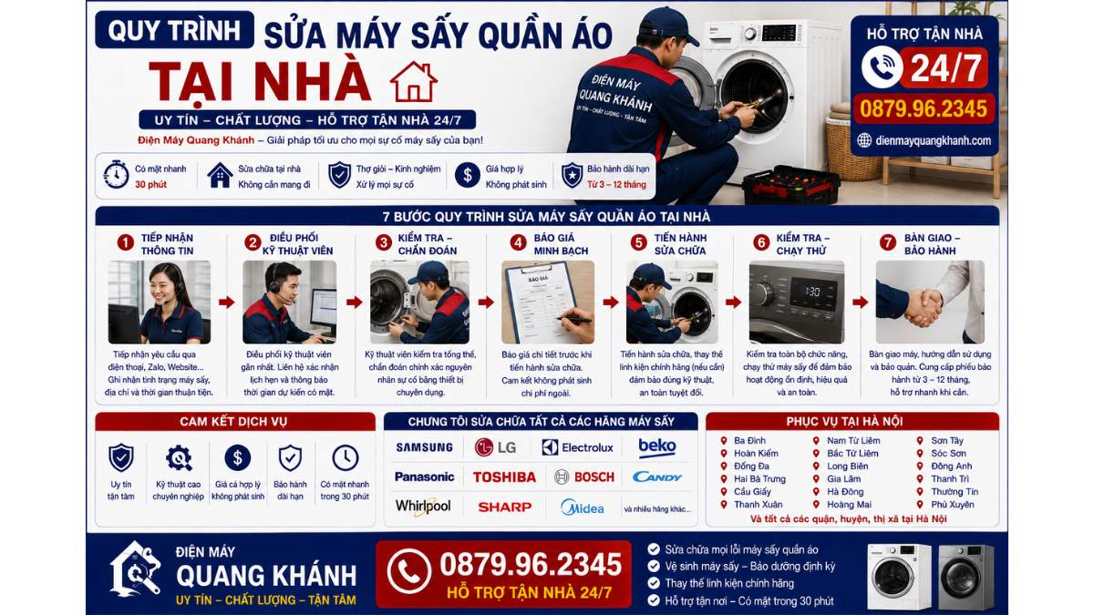 Quy Trình Sửa Máy Sấy Quần Áo Tại Nhà https://dienmayquangkhanh.com 0879.96.2345 Uy Tín – Hỗ Trợ Tận Nhà 24/7