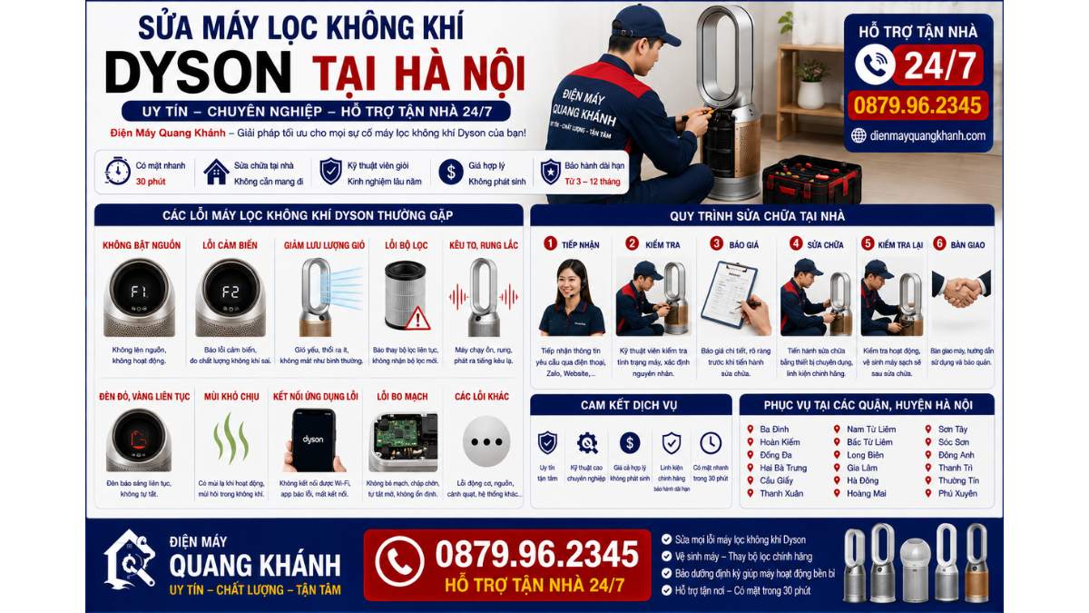 Sửa Máy Lọc Không Khí Dyson Tại Hà Nội https://dienmayquangkhanh.com 0879.96.2345 Uy Tín – Hỗ Trợ Tận Nhà 24/7