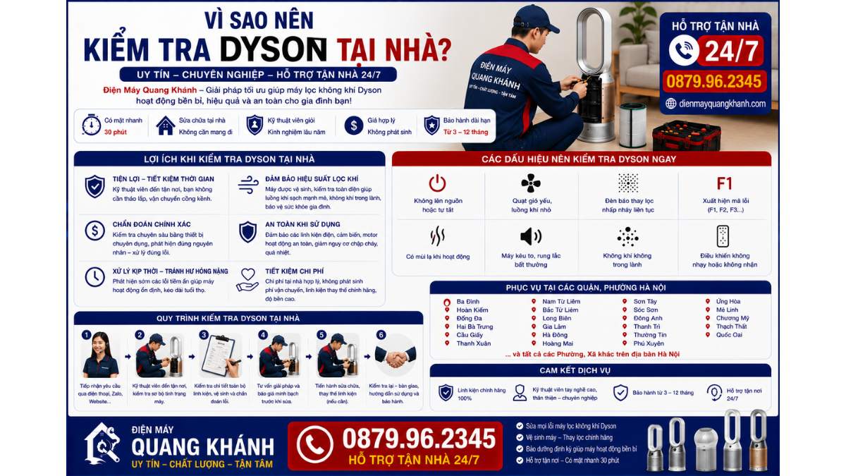 Vì Sao Nên Kiểm Tra Dyson Tại Nhà https://dienmayquangkhanh.com 0879.96.2345 Uy Tín – Hỗ Trợ Tận Nhà 24/7