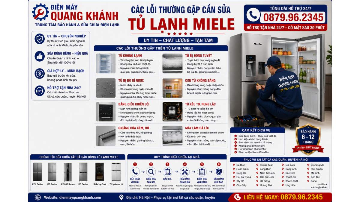 Các lỗi thường gặp cần sửa tủ lạnh Miele tại Hà Nội Uy Tín – https://dienmayquangkhanh.com 0879.96.2345 – Hỗ Trợ Tận Nhà 24/7