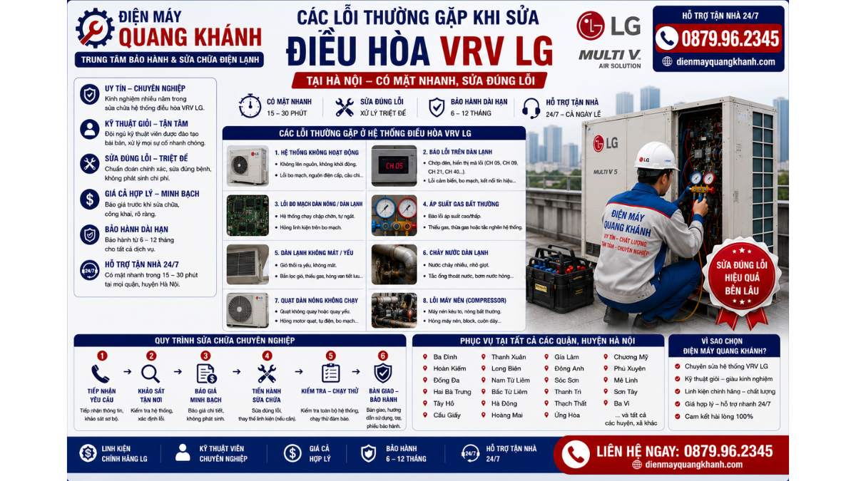 Các lỗi thường gặp khi sửa điều hòa VRV LG tại Hà Nội Có mặt nhanh, sửa đúng lỗi https://dienmayquangkhanh.com 0879.96.2345 – Hỗ Trợ Tận Nhà 24/7