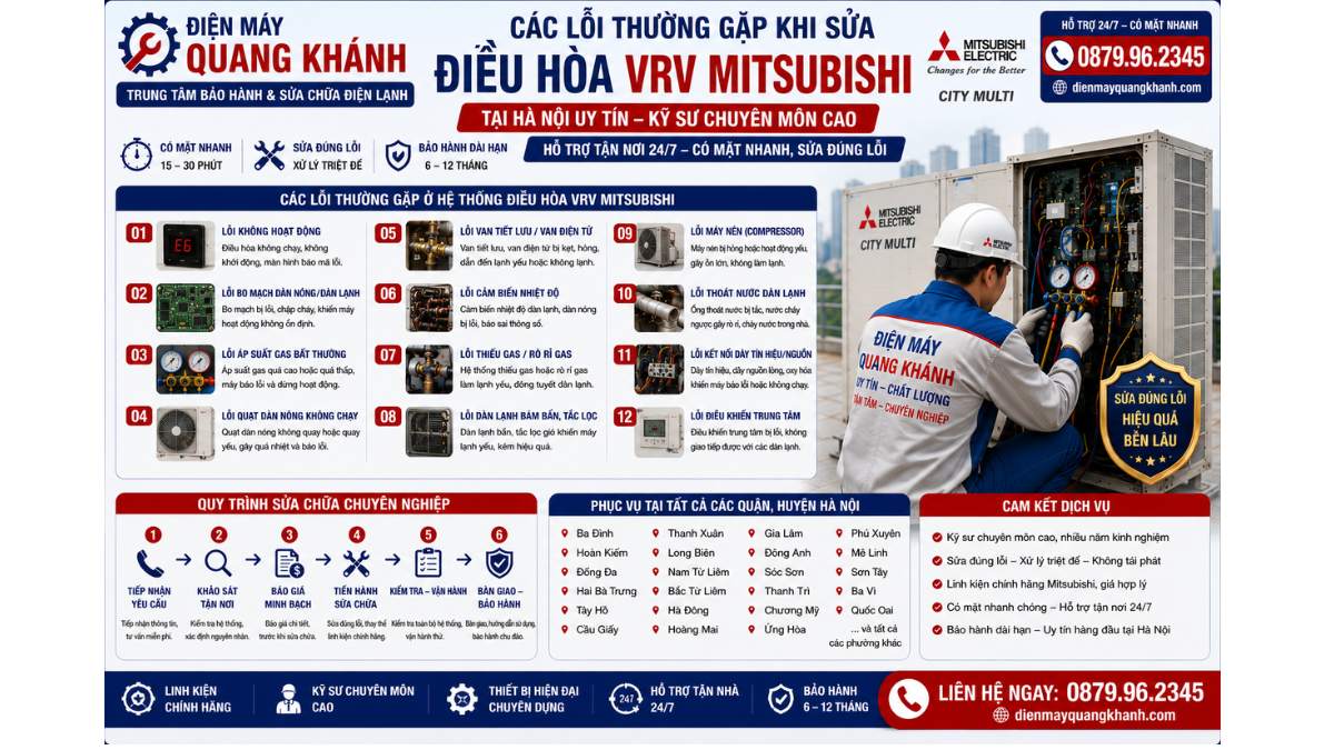 Các lỗi thường gặp khi sửa điều hòa VRV Mitsubishi tại Hà Nội uy tín – kỹ sư chuyên môn cao, hỗ trợ tận nơi 24/7 https://dienmayquangkhanh.com 0879.96.2345