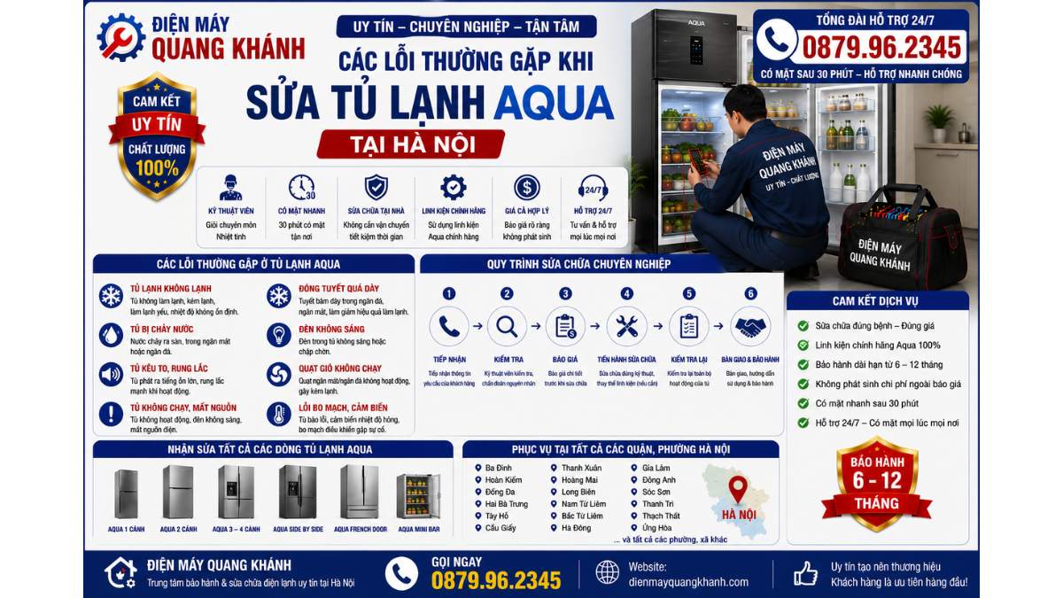 Các lỗi thường gặp khi sửa tủ lạnh aqua tại hà nội Uy Tín Chuyên Lh 0879.96.2345 https://dienmayquangkhanh.com