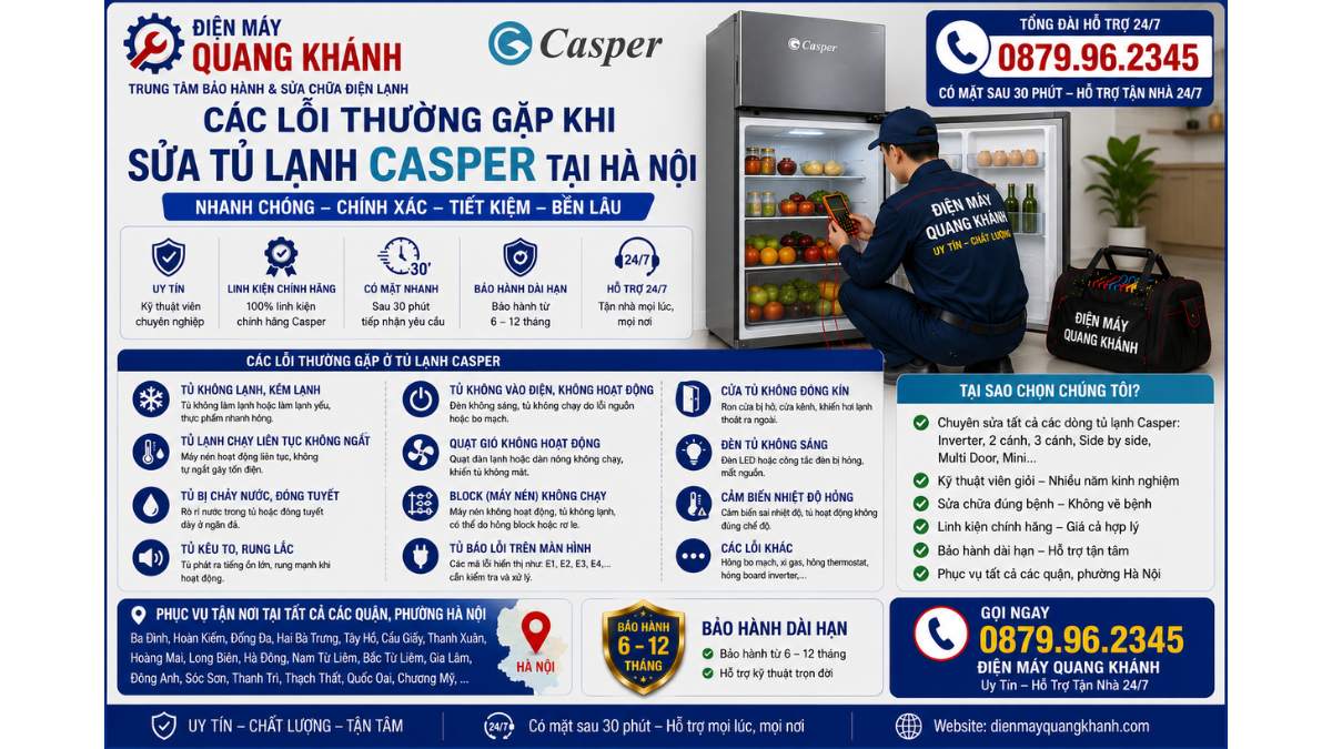 Các lỗi thường gặp khi sửa tủ lạnh casper tại hà nội https://dienmayquangkhanh.com 0879.96.2345 Uy Tín – Hỗ Trợ Tận Nhà 24/7