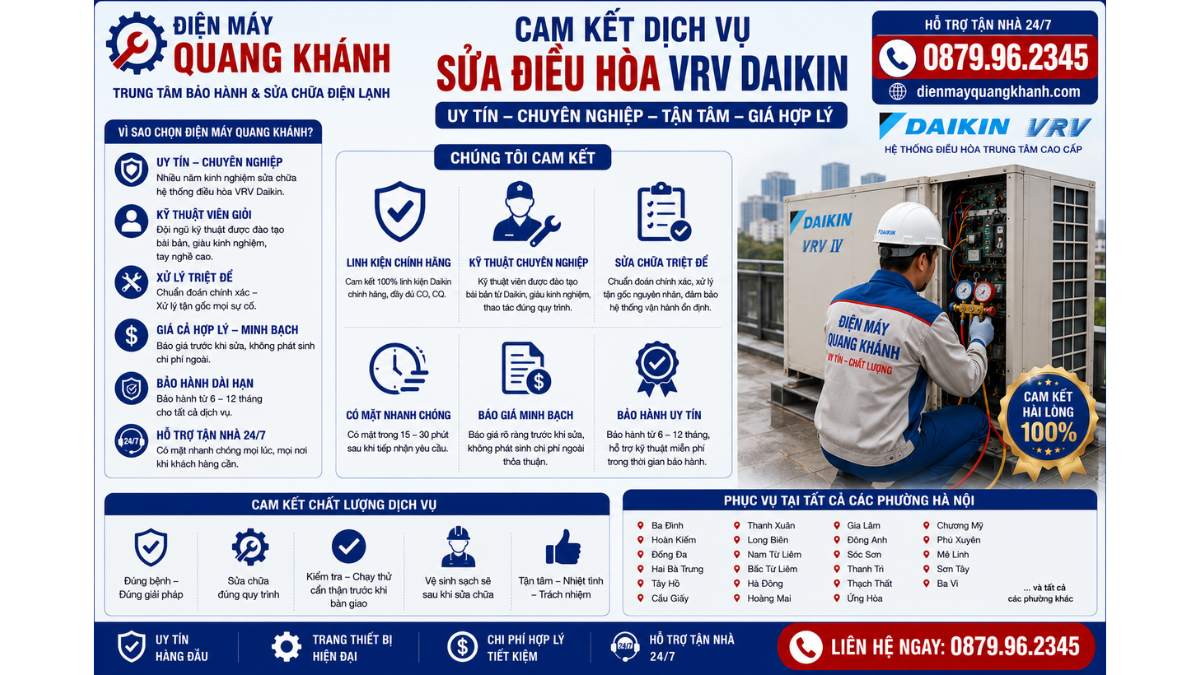 Cam kết dịch vụ Sửa điều hòa VRV Daikin https://dienmayquangkhanh.com 0879.96.2345 – Hỗ Trợ Tận Nhà 24/7
