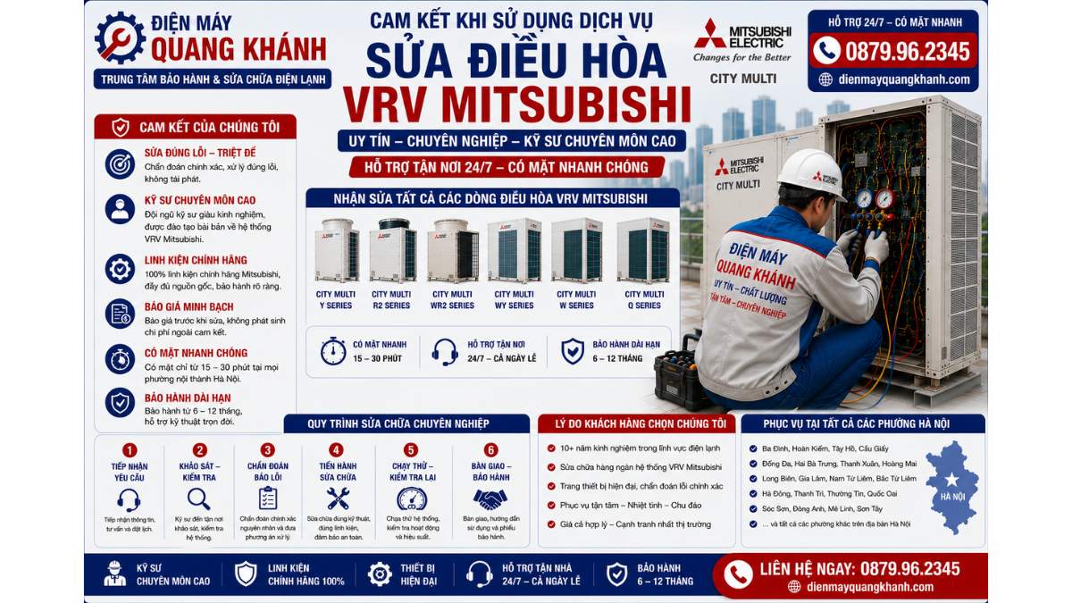 Cam kết khi sử dụng dịch vụ Sửa điều hòa VRV Mitsubishi https://dienmayquangkhanh.com 0879.96.2345