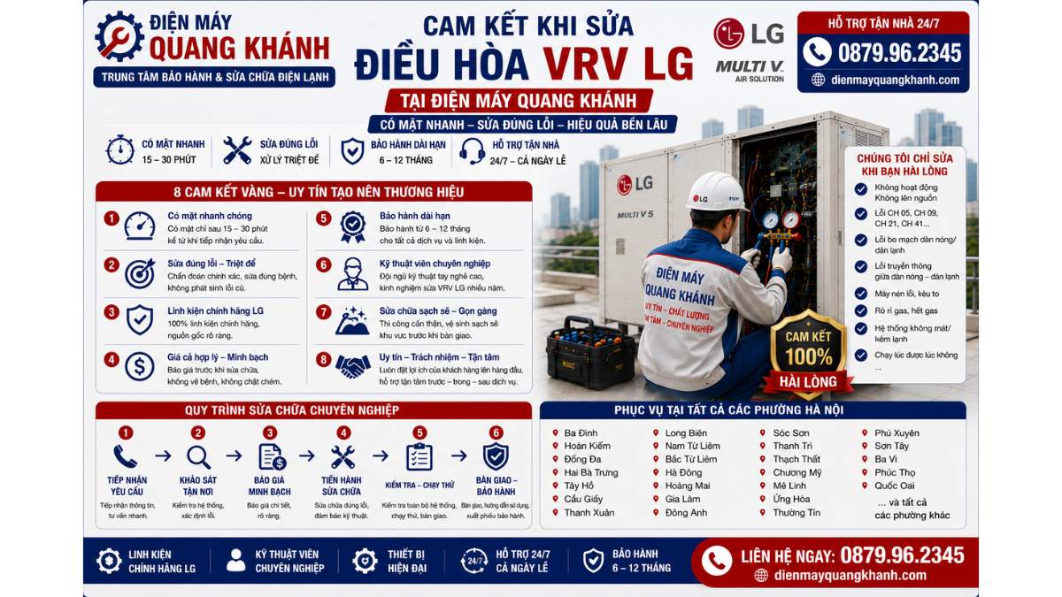 Cam kết khi sửa điều hòa VRV LG tại Điện Máy Quang Khánh Có mặt nhanh, sửa đúng lỗi https://dienmayquangkhanh.com 0879.96.2345 – Hỗ Trợ Tận Nhà 24/7