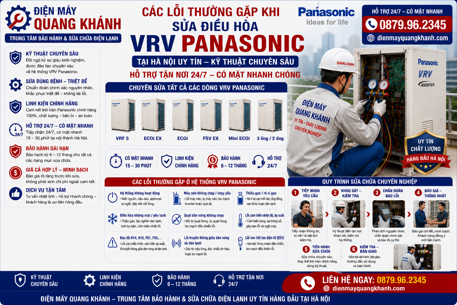 Các lỗi thường gặp khi sửa điều hòa VRV Panasonic tại Hà Nội uy tín – kỹ thuật chuyên sâu, hỗ trợ tận nơi 24/7 https://dienmayquangkhanh.com 0879.96.2345