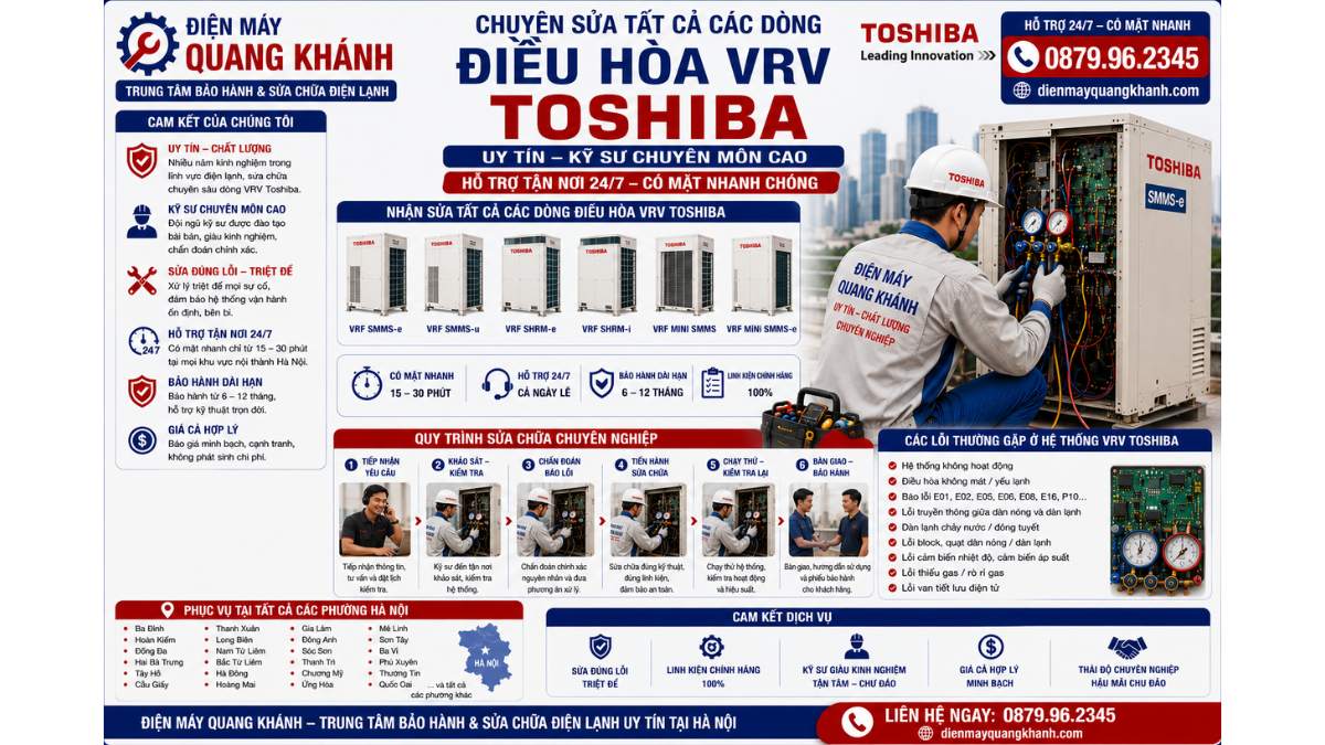 Chuyên sửa tất cả các dòng điều hòa VRV Toshiba uy tín – kỹ sư chuyên môn cao, hỗ trợ tận nơi 24/7 https://dienmayquangkhanh.com 0879.96.2345
