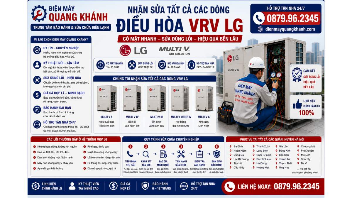 Nhận sửa tất cả các dòng điều hòa VRV LG Có mặt nhanh, sửa đúng lỗi https://dienmayquangkhanh.com 0879.96.2345 – Hỗ Trợ Tận Nhà 24/7