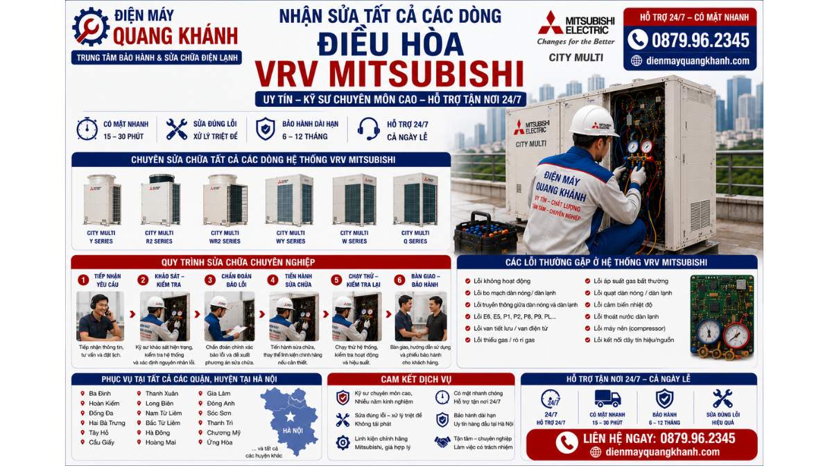 Nhận sửa tất cả các dòng điều hòa VRV Mitsubishi uy tín – kỹ sư chuyên môn cao, hỗ trợ tận nơi 24/7 https://dienmayquangkhanh.com 0879.96.2345