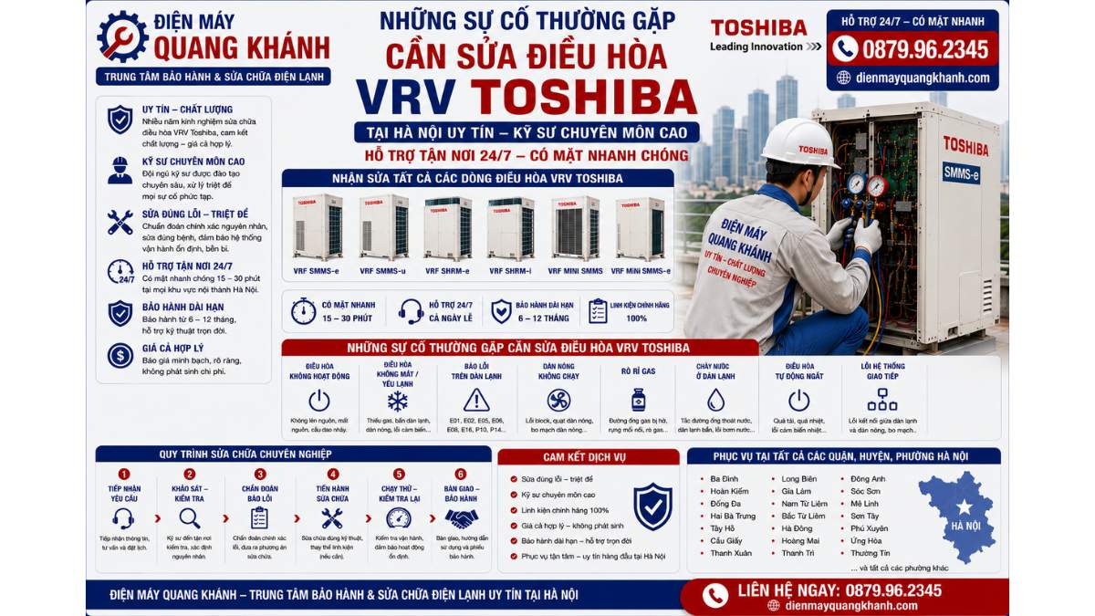 Những sự cố thường gặp cần sửa điều hòa VRV Toshiba tại Hà Nội uy tín – kỹ sư chuyên môn cao, hỗ trợ tận nơi 24/7 https://dienmayquangkhanh.com 0879.96.2345