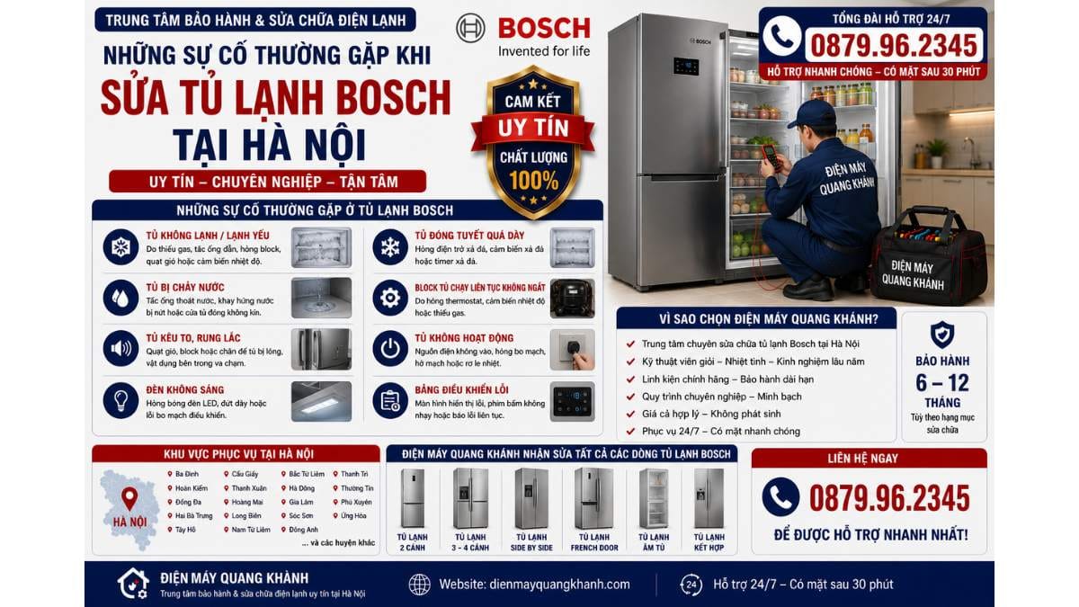 Những sự cố thường gặp khi sửa tủ lạnh bosch tại hà nội Uy Tín Chuyên Lh 0879.96.2345