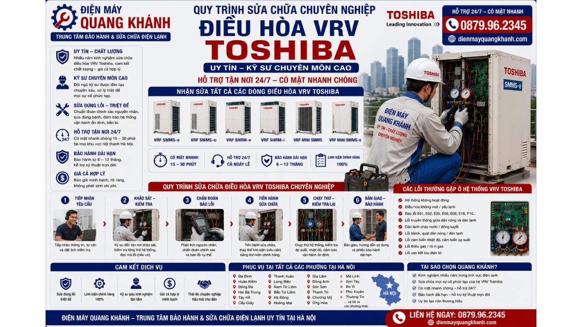 Quy trình sửa điều hòa VRV Toshiba chuyên nghiệp uy tín – kỹ sư chuyên môn cao, hỗ trợ tận nơi 24/7 https://dienmayquangkhanh.com 0879.96.2345