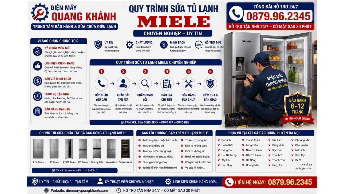 Quy trình sửa tủ lạnh Miele chuyên nghiệp Uy Tín – https://dienmayquangkhanh.com 0879.96.2345 – Hỗ Trợ Tận Nhà 24/7
