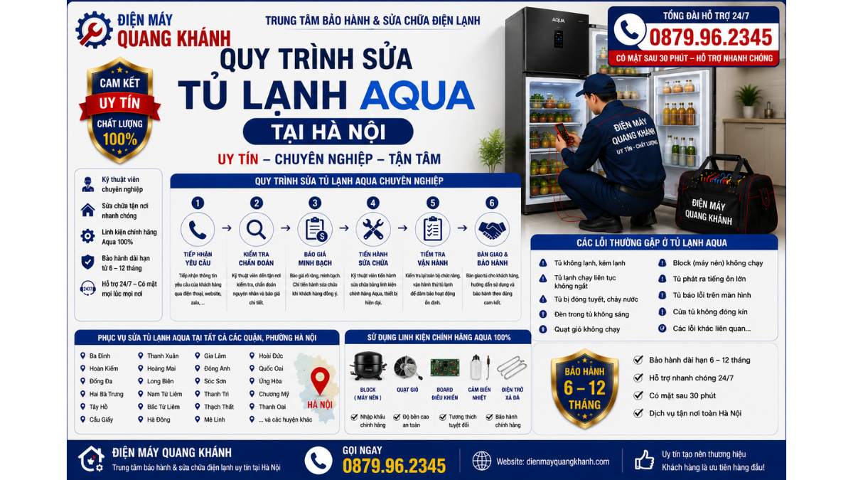 Quy trình sửa tủ lạnh aqua tại hà nội Uy Tín Chuyên Lh 0879.96.2345 https://dienmayquangkhanh.com
