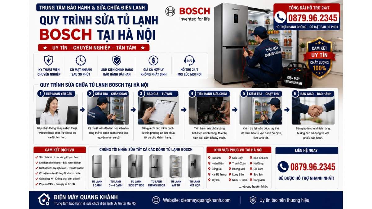 Quy trình sửa tủ lạnh bosch tại hà nội Uy Tín Chuyên Lh 0879.96.2345 https://dienmayquangkhanh.com
