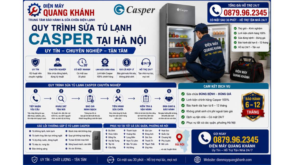 Quy trình sửa tủ lạnh casper tại hà nội https://dienmayquangkhanh.com 0879.96.2345 Uy Tín – Hỗ Trợ Tận Nhà 24/7