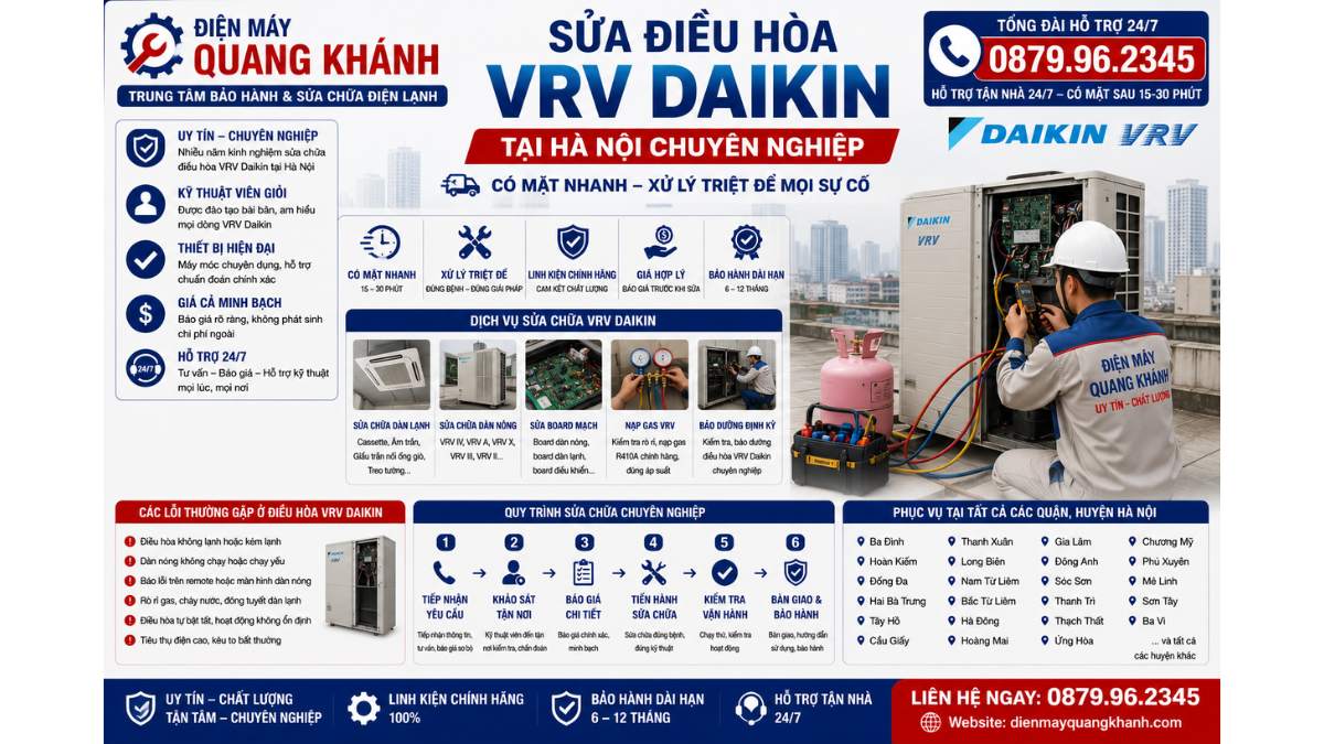 Sửa điều hòa VRV Daikin tại Hà Nội chuyên nghiệp – Có mặt nhanh, xử lý triệt để mọi sự cố https://dienmayquangkhanh.com 0879.96.2345 – Hỗ Trợ Tận Nhà 24/7