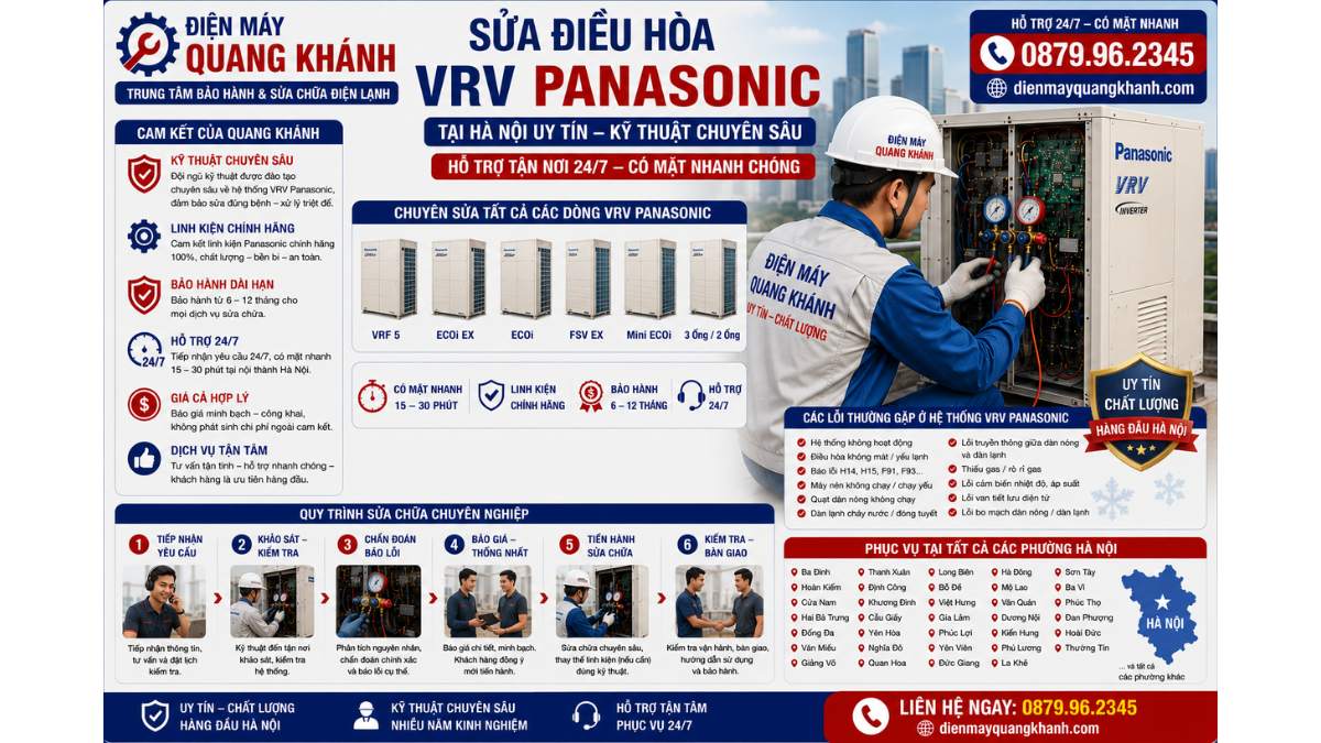 Sửa điều hòa VRV Panasonic tại Hà Nội uy tín – kỹ thuật chuyên sâu, hỗ trợ tận nơi 24/7 https://dienmayquangkhanh.com 0879.96.2345
