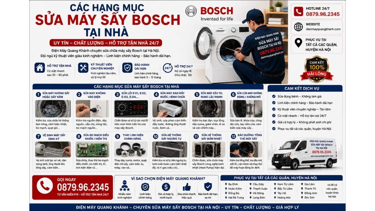 Các Hạng Mục Sửa Máy Sấy Bosch Tại Nhà https://dienmayquangkhanh.com 0879.96.2345 Uy Tín – Hỗ Trợ Tận Nhà 24/7