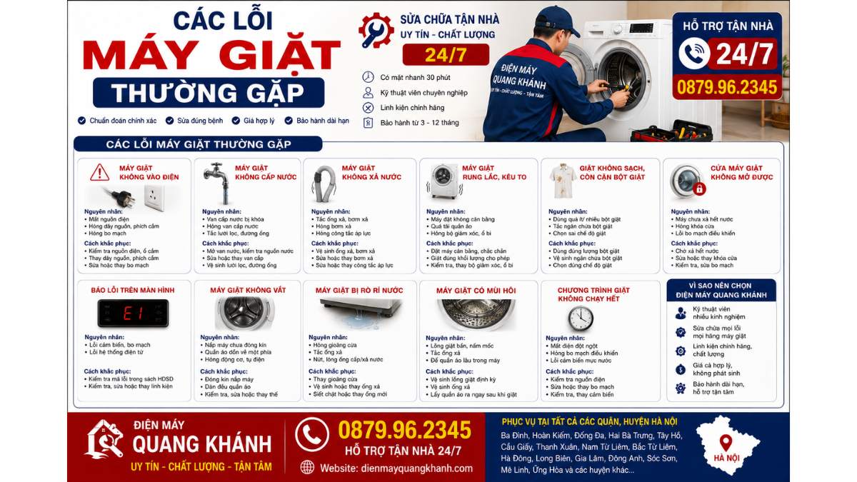 Các Lỗi Máy Giặt Thường Gặp https://dienmayquangkhanh.com 0879.96.2345 Uy Tín – Hỗ Trợ Tận Nhà 24/7
