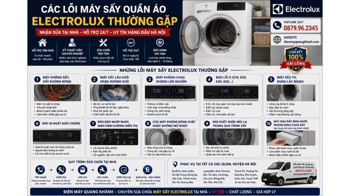Các Lỗi Máy Sấy Quần Áo Electrolux Thường Gặp https://dienmayquangkhanh.com 0879.96.2345 Uy Tín – Hỗ Trợ Tận Nhà 24/7