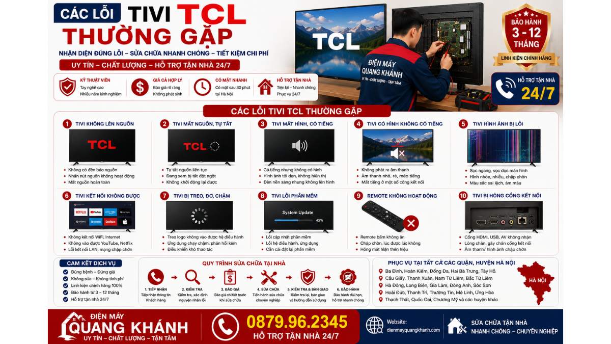 Các Lỗi Tivi TCL Thường Gặp https://dienmayquangkhanh.com 0879.96.2345 Uy Tín – Hỗ Trợ Tận Nhà 24/7
