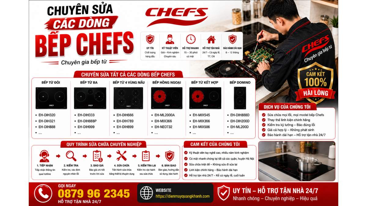 Chuyên Sửa Các Dòng Bếp Chefs https://dienmayquangkhanh.com 0879 96 2345 Uy Tín – Hỗ Trợ Tận Nhà 24/7