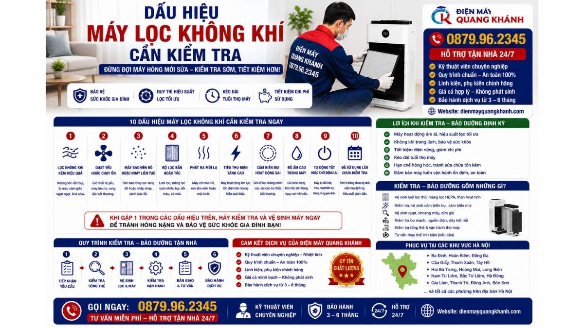Dấu Hiệu Máy Lọc Không Khí Cần Kiểm Tra https://dienmayquangkhanh.com 0879.96.2345 Uy Tín – Hỗ Trợ Tận Nhà 24/7