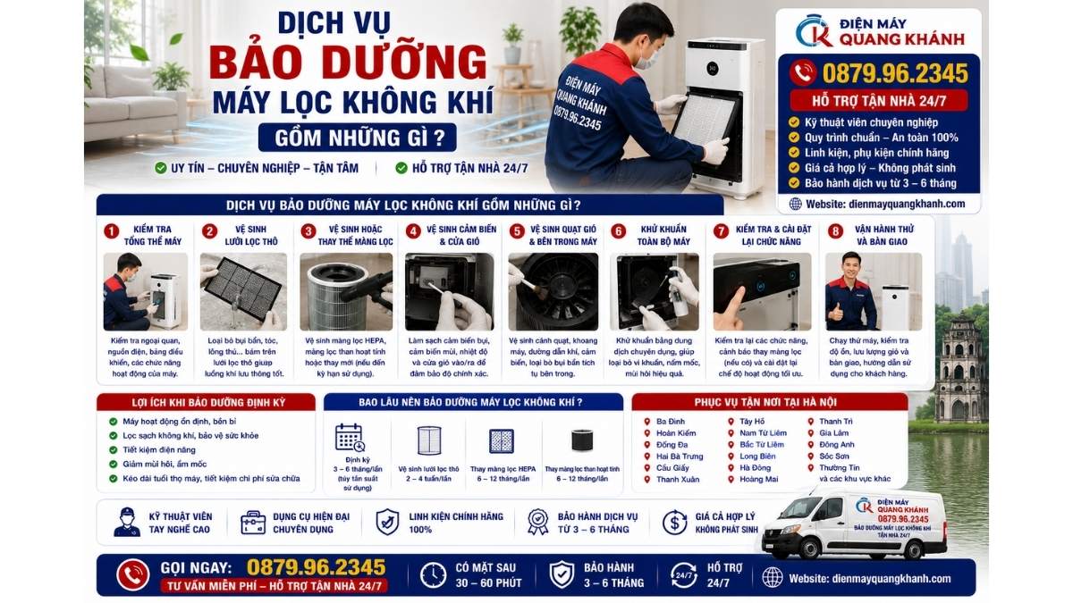 Dịch Vụ Bảo Dưỡng Máy Lọc Không Khí Gồm Những Gì https://dienmayquangkhanh.com 0879.96.2345 Uy Tín – Hỗ Trợ Tận Nhà 24/7