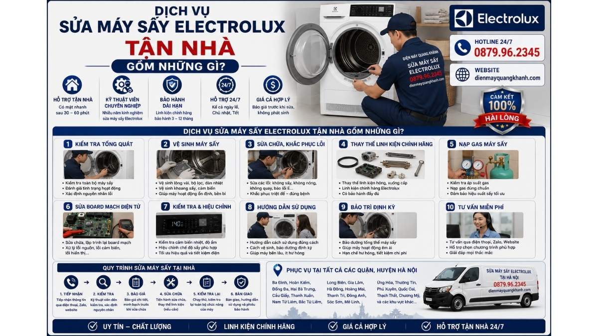Dịch Vụ Sửa Máy Sấy Electrolux Tận Nhà Gồm Những Gì https://dienmayquangkhanh.com 0879.96.2345 Uy Tín – Hỗ Trợ Tận Nhà 24/7