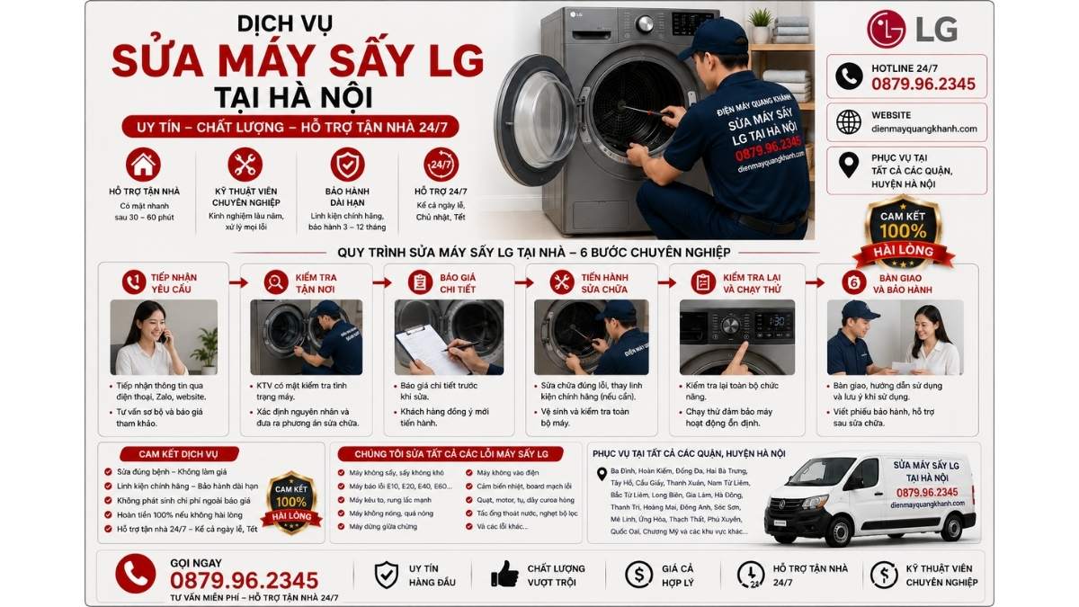 Dịch Vụ Sửa Máy Sấy LG Tại Hà Nội Các Bước https://dienmayquangkhanh.com 0879.96.2345 Uy Tín – Hỗ Trợ Tận Nhà 24/7