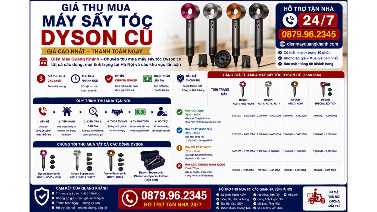 Giá Thu Mua Máy Sấy Tóc Dyson Cũ https://dienmayquangkhanh.com 0879.96.2345 Uy Tín – Hỗ Trợ Tận Nhà 24/7
