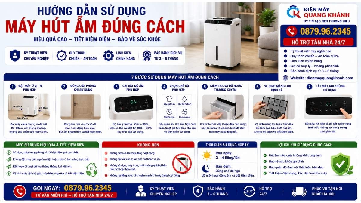 Hướng Dẫn Sử Dụng Máy Hút Ẩm Đúng Cách https://dienmayquangkhanh.com 0879.96.2345 Uy Tín