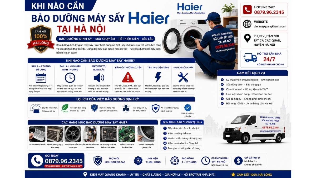 Khi Nào Cần Bảo Dưỡng Máy Sấy Haier https://dienmayquangkhanh.com 0879.96.2345 Uy Tín – Hỗ Trợ Tận Nhà 24/7